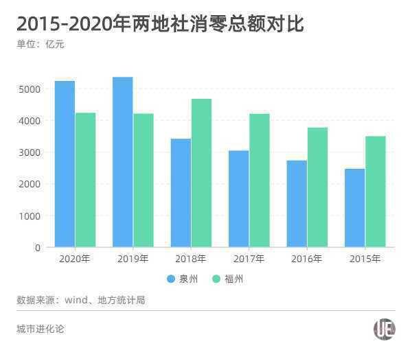 泉州有几家上市公司