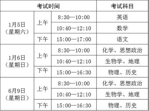 2019年广东 北京等七省份学业水平考试科目及考试时间