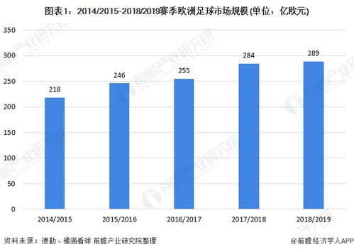 2020欧洲国家足球联赛赛程表（欧足联欧洲赛程2020赛程表） 第1张