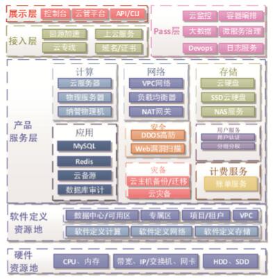 广东工业大学统一身份，怎么最近不能用手机登录广工教务管理系统