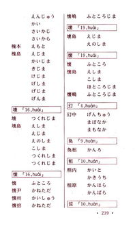 日本人姓名的介绍 