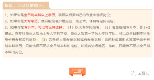 军队文职2021 教你一招 如何快速定位合适的文职岗位