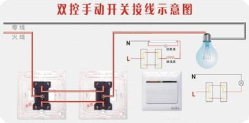 开关三根线接线图是什么样子的？