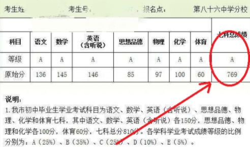 2022年的生地会考的分数线是多少？生物打了39分，地理45分，这种成绩是什么等次？求解答！