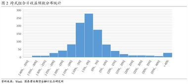 如果买方提前要求执行期权卖方是不是有可能亏大了