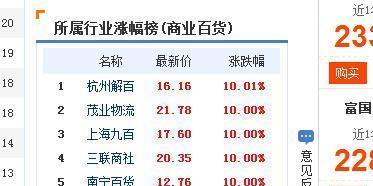 我来说说为什么停牌前要跌停