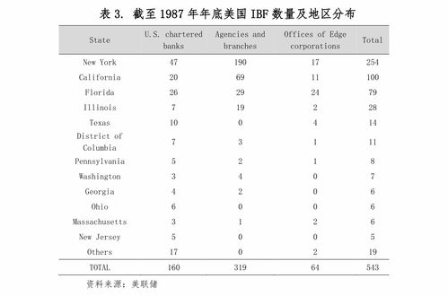 5月6日蚂蚁庄园答案(瓜子的脂肪蚂蚁庄园 瓜子的脂肪含量高吗答案是什么)