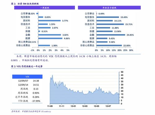 三一重工股票行情走势分析