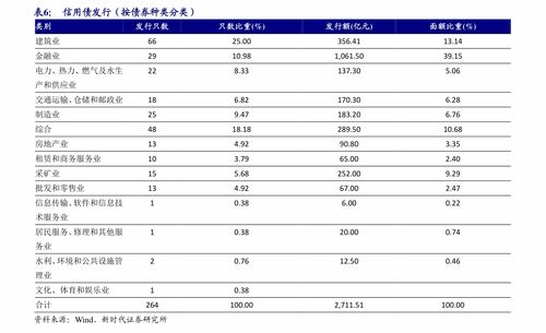 791985中国核电啥时候开盘