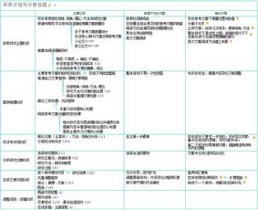 论文查重系统字数计算常见问题解答