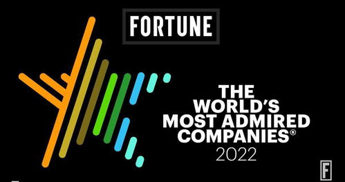 京东连续两年入选 财富 全球最受赞赏公司榜单 2022年行业榜排名第6位
