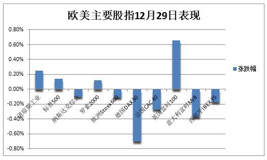 如何把简单收益率转换成对数收益率？比如说简单收益率是30%，那么转换成对数收益率应该是多少？请写过程