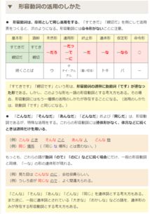 日语形容词变形总结表 搜狗图片搜索