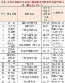 中点组合盘〔Composite〕宫位解析.pdf