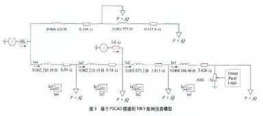 分布式电源专业论文