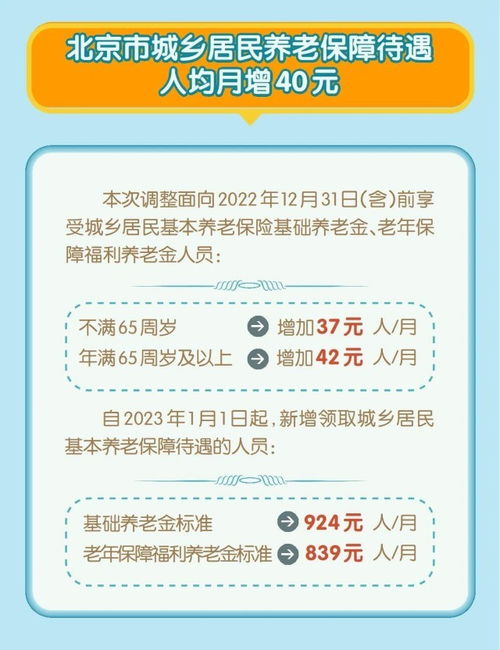 北京养老金上调标准，2023北京退休金上调多少