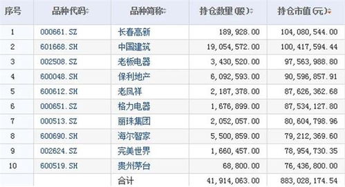 安信消费医药股票基金暂停申购是什么意思