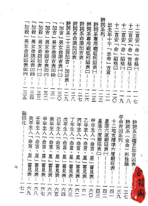 一百多册八字 星相 紫微斗数等最全的 梁湘润命理资料 合集