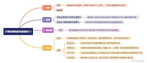 365网站是多少-进一步探索网络世界的奥秘