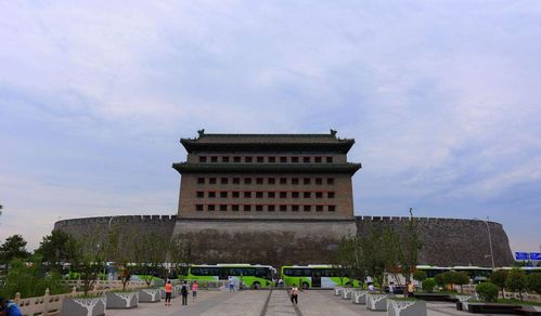 北京旅遊攻略：3日遊及花費分析