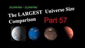 宇宙万物尺度大小比较 最长版3.0 第一部分