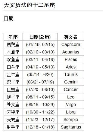 阴历7月份是什么星座 阴历7月份是属于什么星座