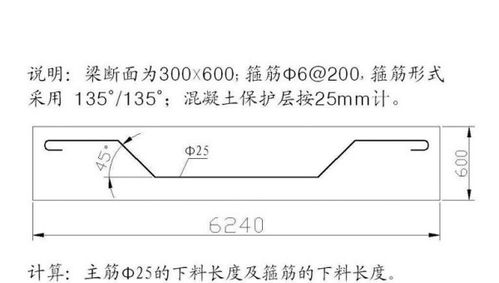 為什麼要進行鋼筋下料長度的計算?