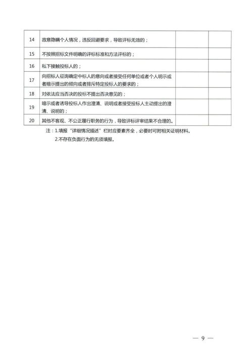 广东省发改委等八部门关于印发 广东省综合评标评审专家库专家考评办法 的通知 侵权 