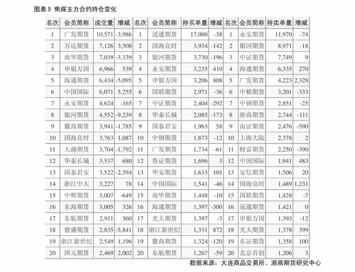 十万定期一年利息多少