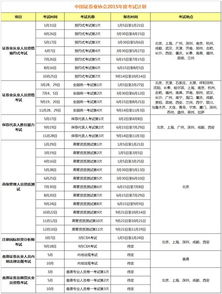 请问一下证券从业资格证书有几种等级？要怎么考试才能拿到证书呢？