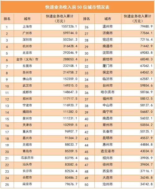 中国邮政财富9号今年是否下跌