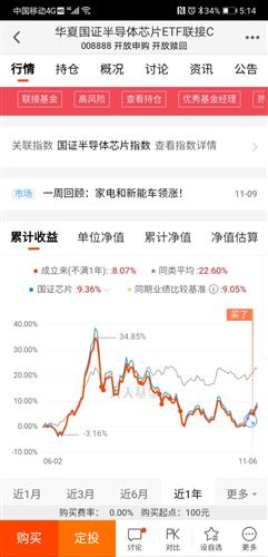 最近股市怎么了，前几天跌了这么多，又涨了大波，资讯看少了就是不行啊。朋友说神牛快讯app资讯还可以，有用过的朋友分享下经验吗？