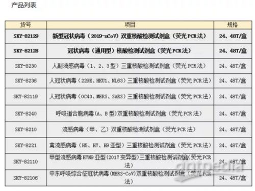 深圳生科原生物股份有限公司怎么样？