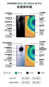 请给我一台华为Mate30 Pro 微信官方