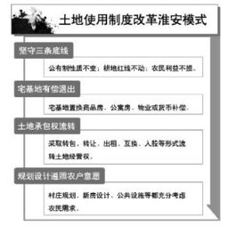 专家建议宅基地买卖？“宅基地有偿退出”何时全国推广目前试点情况怎样