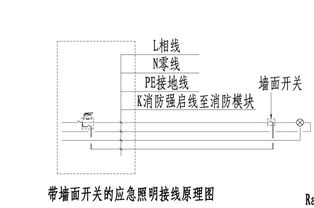 三根线灯带正确接法