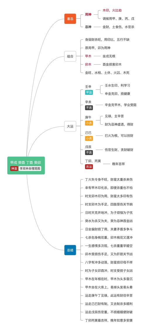 和婆婆总是为了儿子吵架,怎么化解 李双林