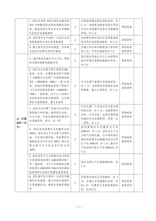 危化品停车场设计规范国家要求(危化品停车场设计费用标准)