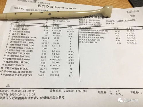 孩子为啥不停的清嗓子