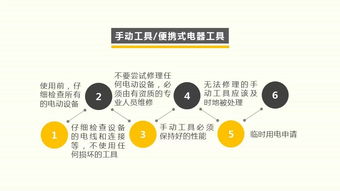 请问，平安的入职手续是不是办的很久啊？流程很长啊？