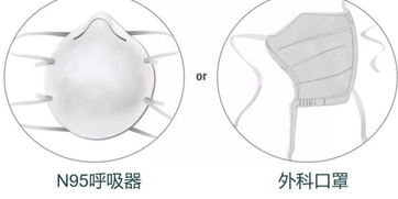 医用外科口罩怎么戴 蓝色白色朝外有什么区别吗 