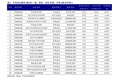 股票科力远能达到20吗