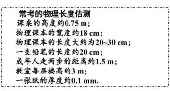 初二物理 1 2章知识梳理 题型讲解 重难点解析,90 的考点都出自这里 