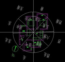 大师看看我家户型是否有问题,我家全是东四命人,图是户主的吉凶方位 