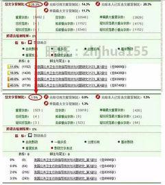 论文查重从入门到精通：引用标注的正确姿势