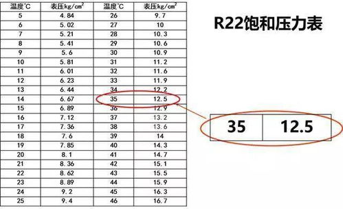 经典┃风冷模块的工作原理与施工安装教程