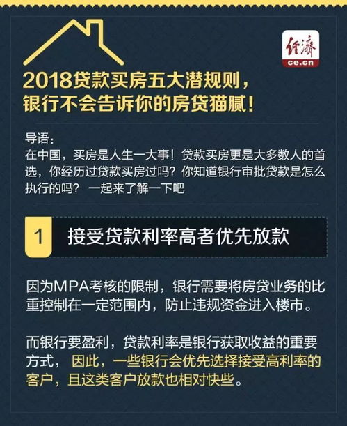 银行不会告诉你的5个房贷猫腻 