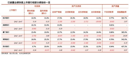 光大证券的资金帐号借人使用会有什么后果？