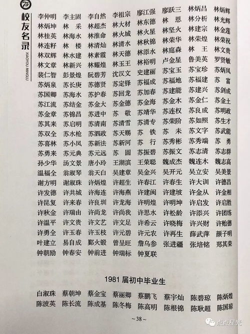 快查,这里收录你在俊民中学 原安三中 读书的名字