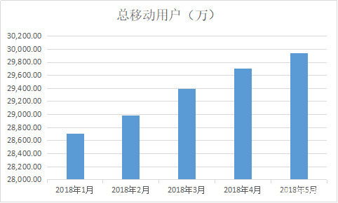 中国联通这么赚钱为什么股票价格跌的这么厉害呢